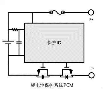 鋰電池保護系統(tǒng)PCM