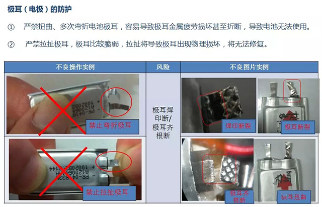 聚合物鋰電池電極防護