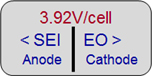 3.92V的電池電壓顯示為中性；較低的電壓會增加SEI，從而增加EO