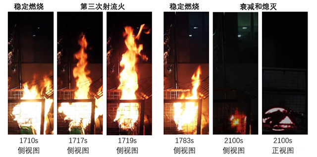 100%SOC的50Ah磷酸鐵鋰電池燃燒現(xiàn)象